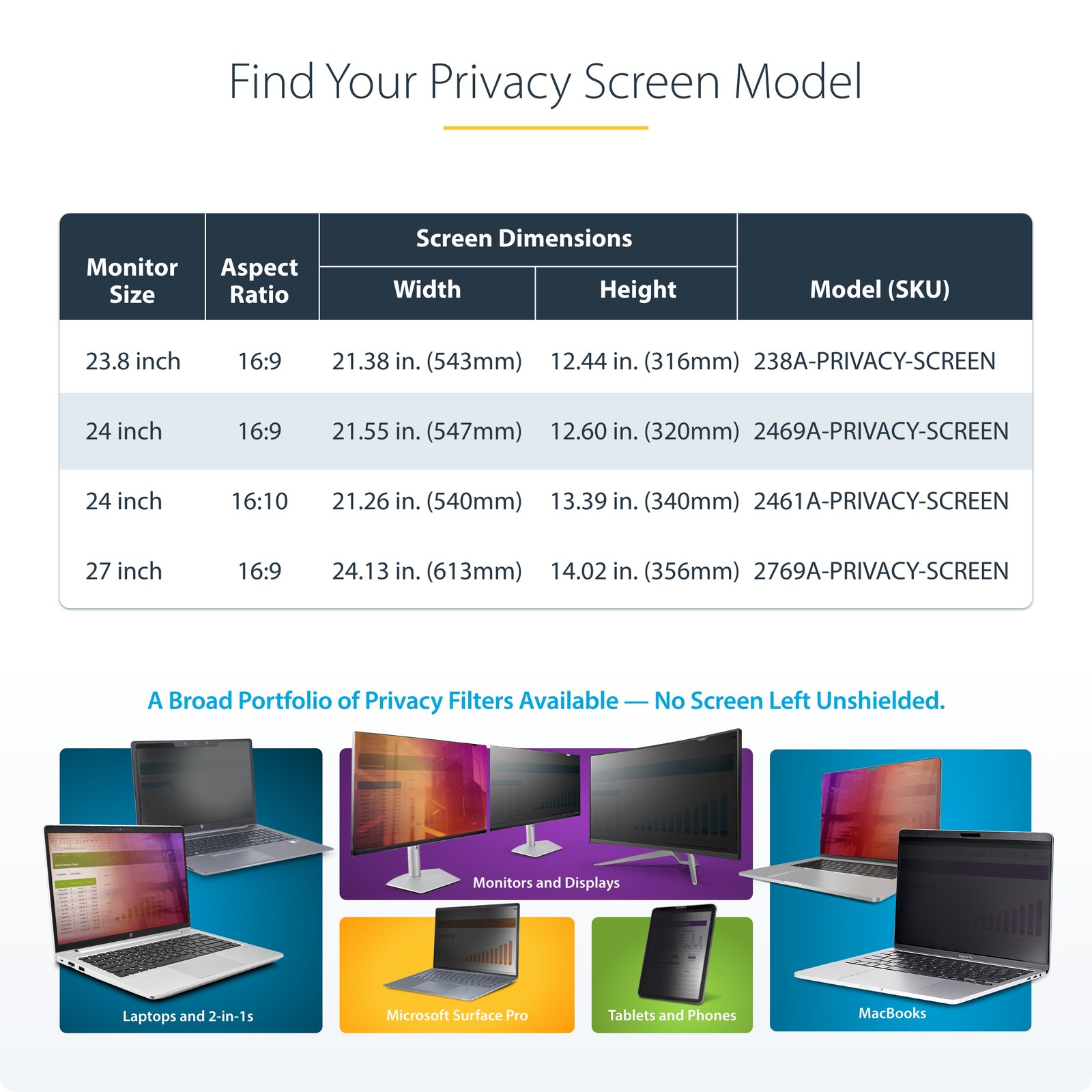 StarTech.com 24-inch 16:9 Computer Monitor Privacy Screen, Hanging Acrylic Filter, Quick-Install Security Shield, Monitor Screen Protector, +/- 30 Deg. View, Glossy - TAA