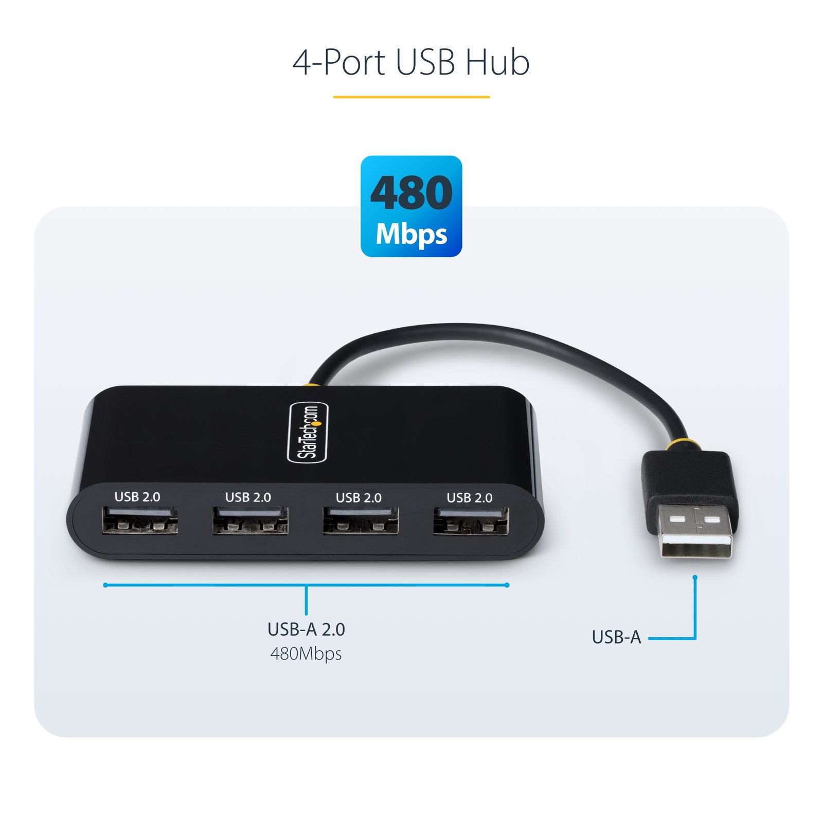 StarTech.com 4-Port USB 2.0 Hub, USB Bus Powered, Small Travel Mini USB Hub, USB 2.0 Splitter, Portable Multi-Port USB Hub, 480Mbps, Overcurrent Protection (OCP)