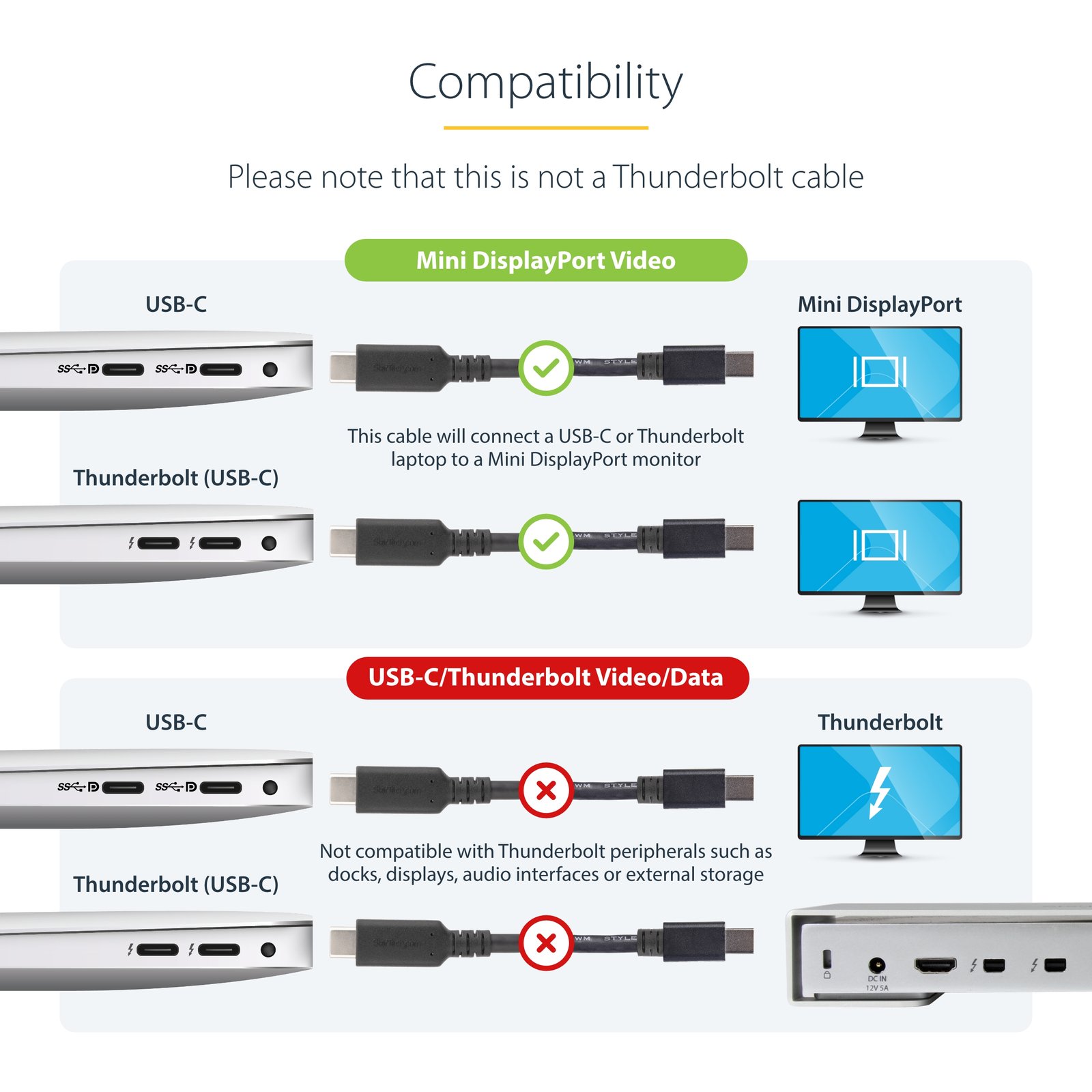 StarTech.com 3.3 ft (1m) USB-C to Mini DisplayPort Cable - 4K 60Hz - Black