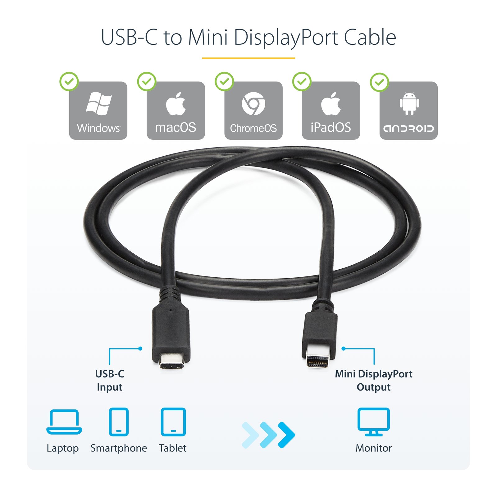 StarTech.com 3.3 ft (1m) USB-C to Mini DisplayPort Cable - 4K 60Hz - Black