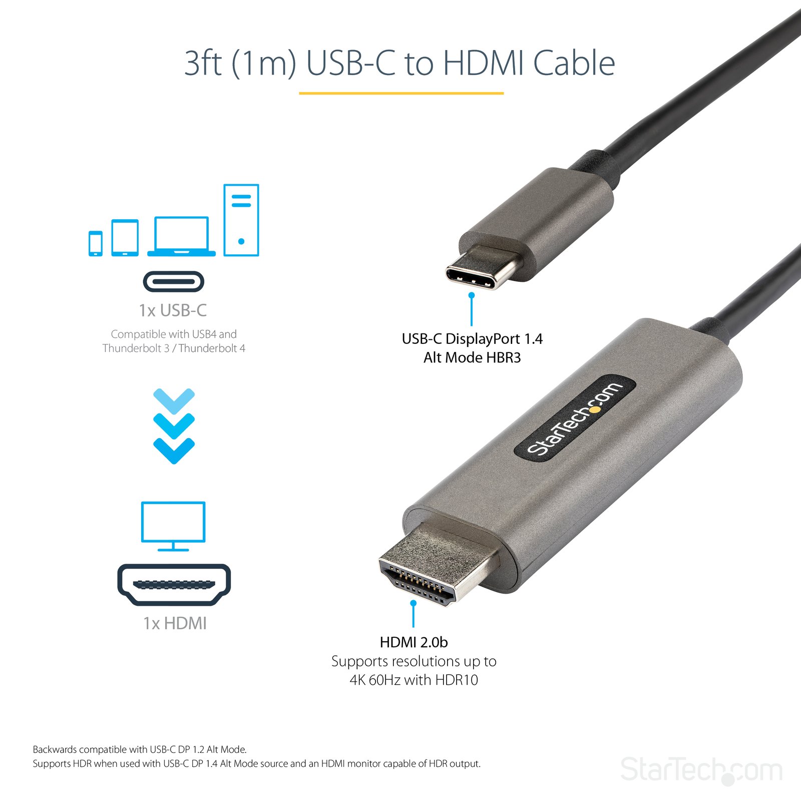 StarTech.com 3.3ft (1m) USB C to HDMI Cable 4K 60Hz w/ HDR10 - Ultra HD USB Type-C to 4K HDMI 2.0b Video Adapter Cable - USB-C to HDMI HDR Monitor/Display Converter - DP 1.4 Alt Mode HBR3