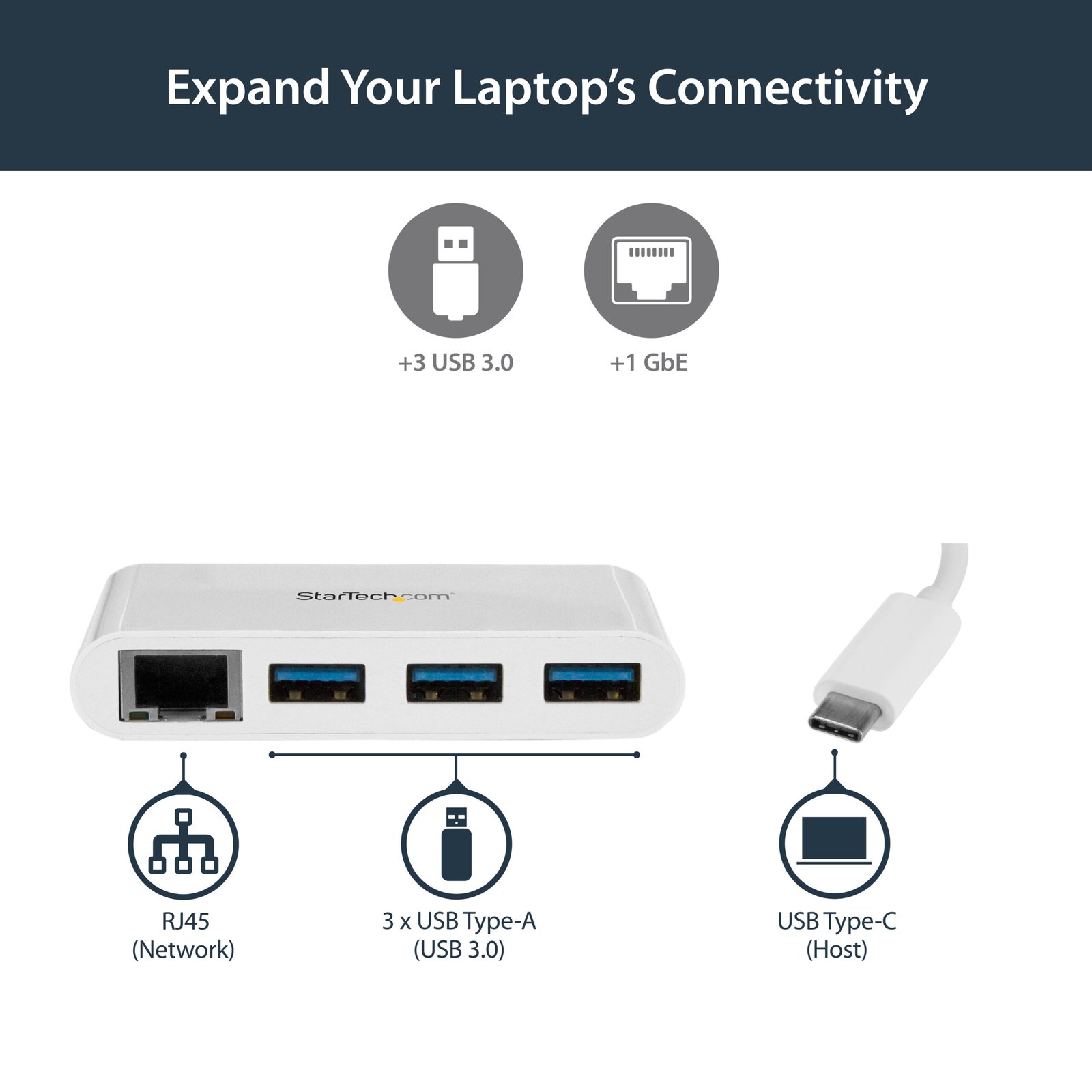 StarTech.com 3-Port USB-C Hub with Gigabit Ethernet - USB-C to 3x USB-A - USB 3.0 Hub - 5Gbps - White
